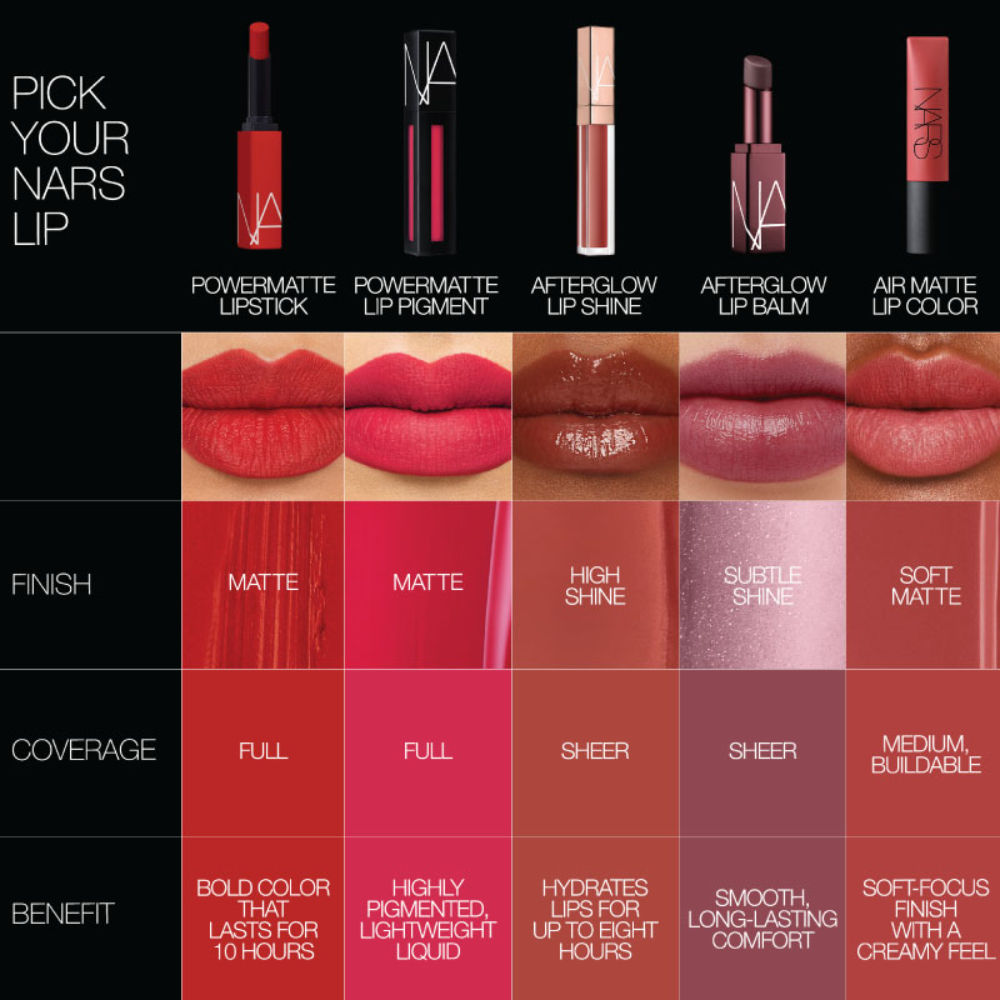 NARS Air Matte Lip Color