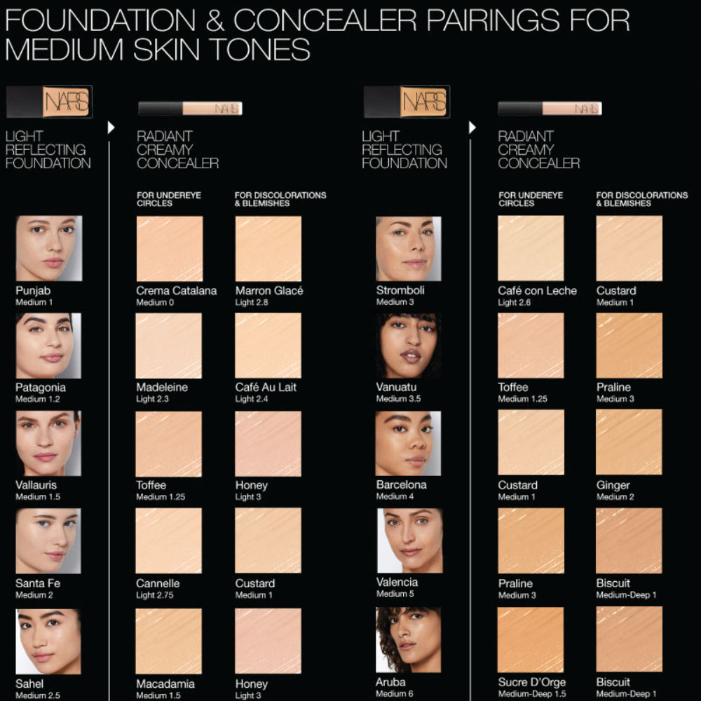 NARS Radiant Creamy Concealer