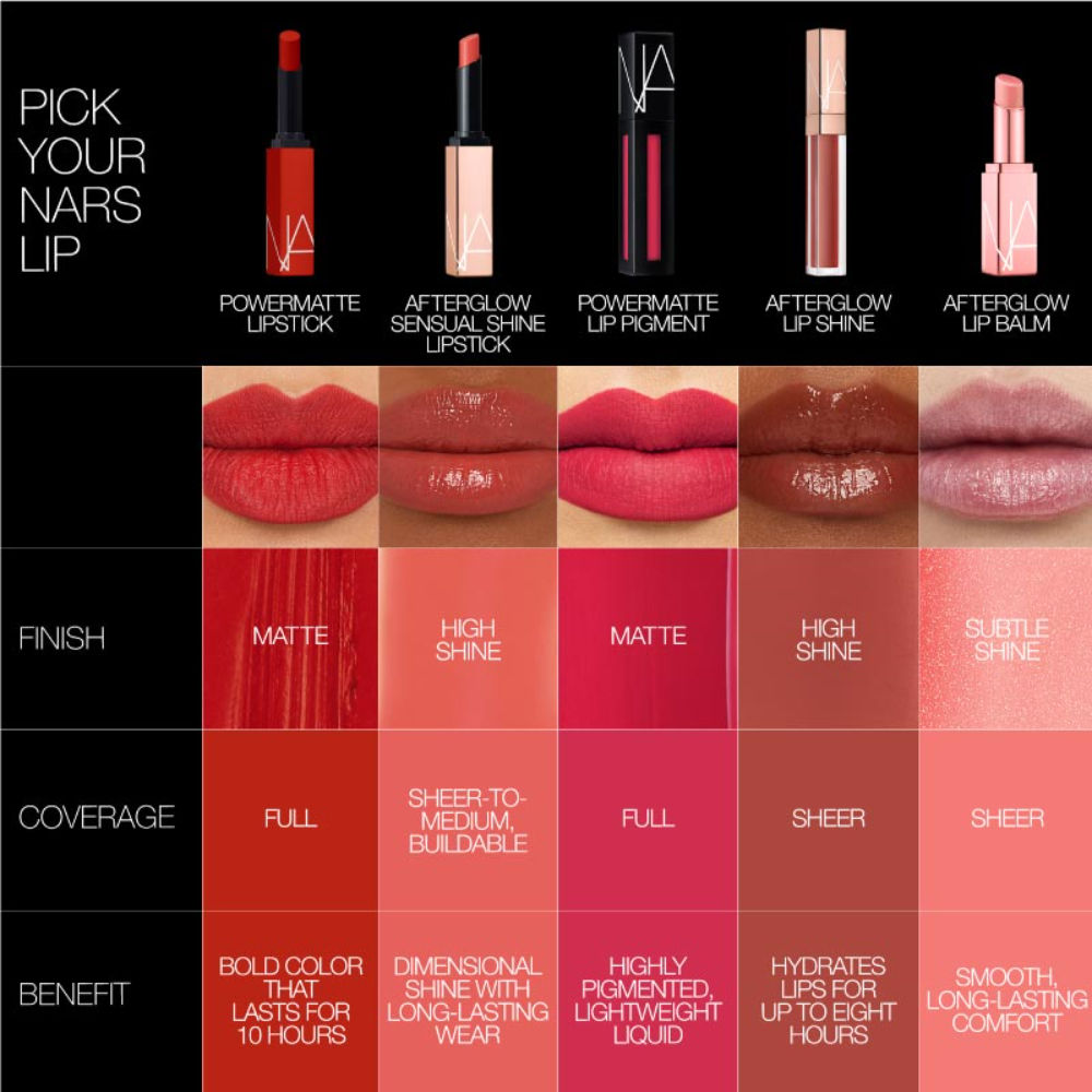 NARS Powermatte Lip Pigment