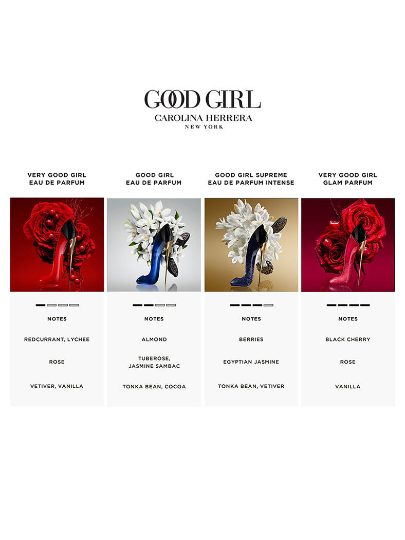 Carolina Herrera Good Girl Eau De Parfum