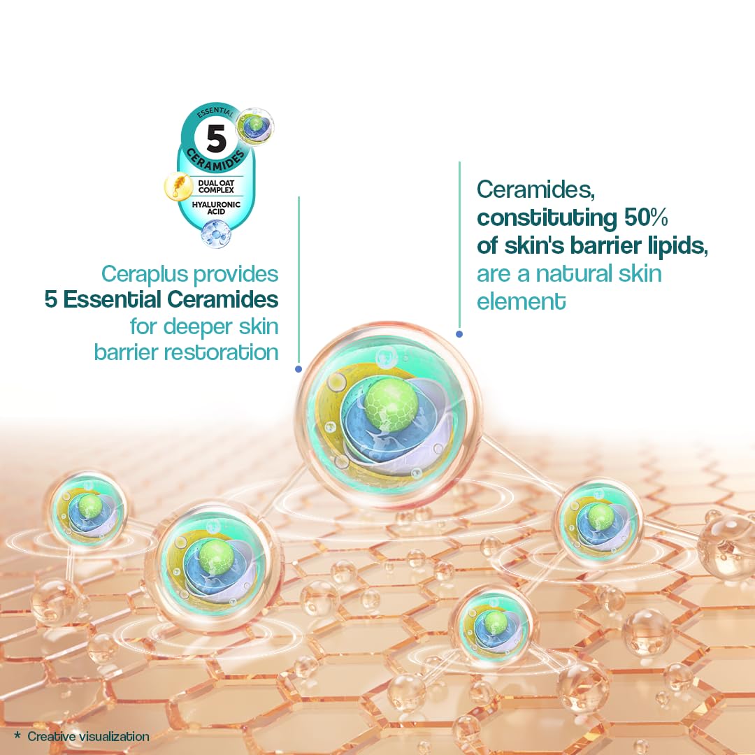 Venusia Ceraplus Lotion For Dry Skin