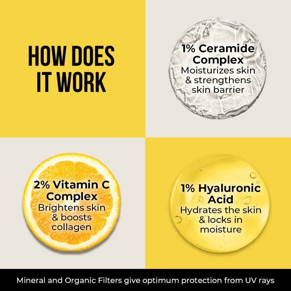 Dr. Sheth's Ceramide & Vitamin C Sunscreen SPF 50+ PA++++ In-Vivo Tested for Bright Skin