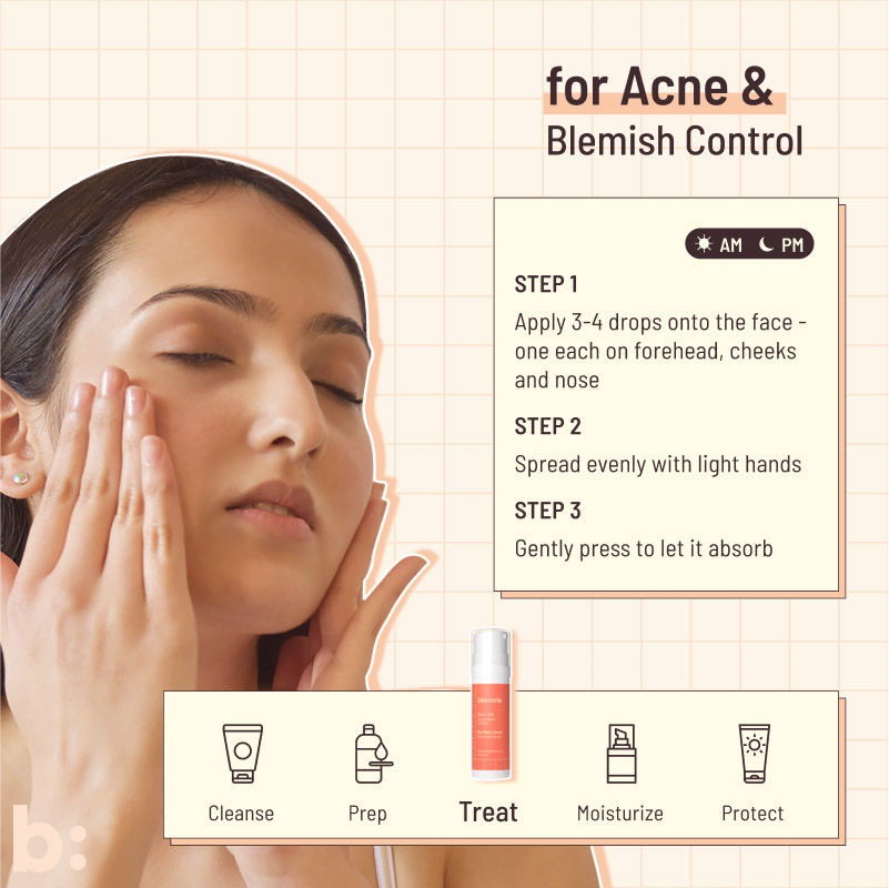 Biocule No More Acne Anti Acne Face Serum - For Acne Prone Skin & Oily Skin