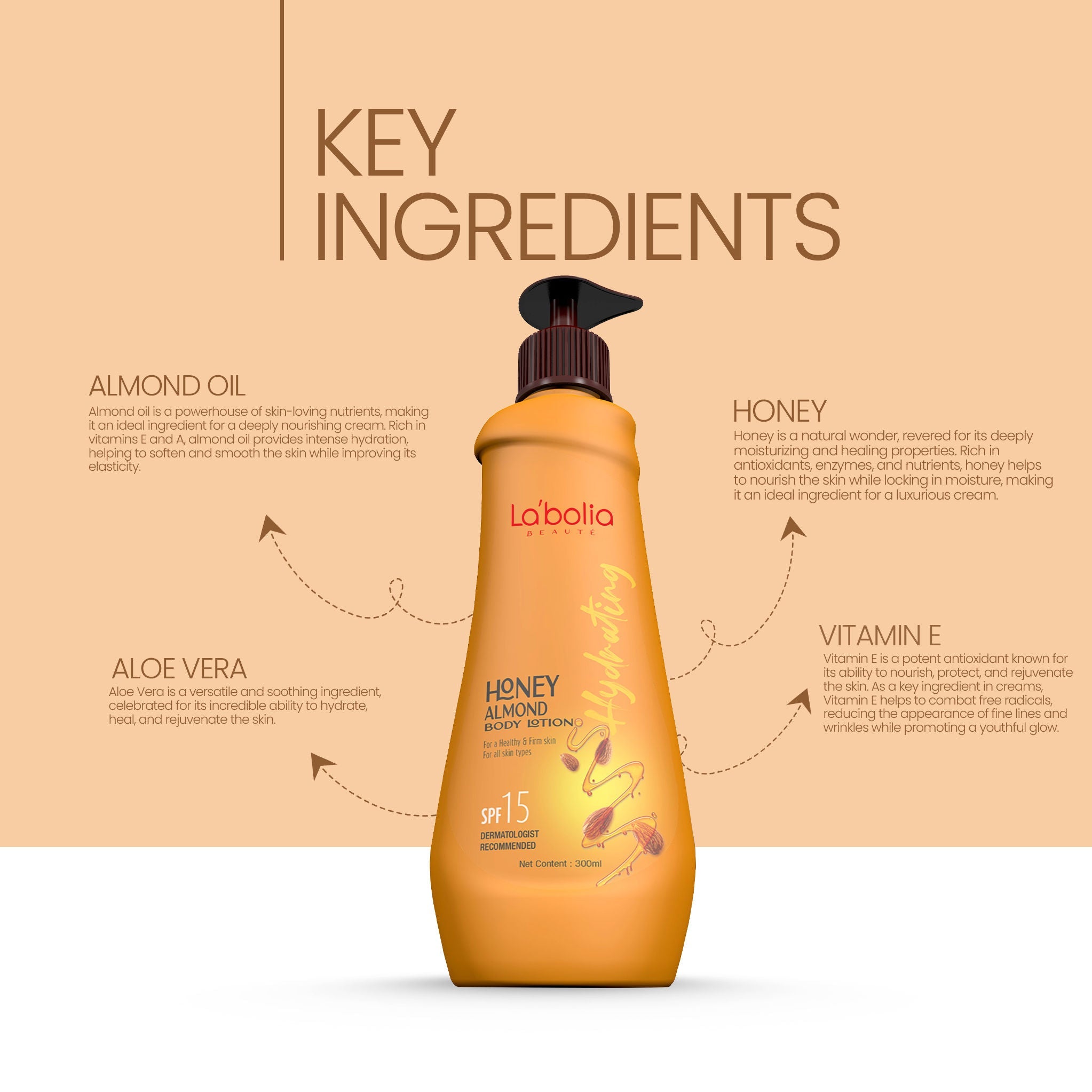 Labolia Beaute Honey Almond Deep Nourished Body Lotion For Women & Men- 100% Natural