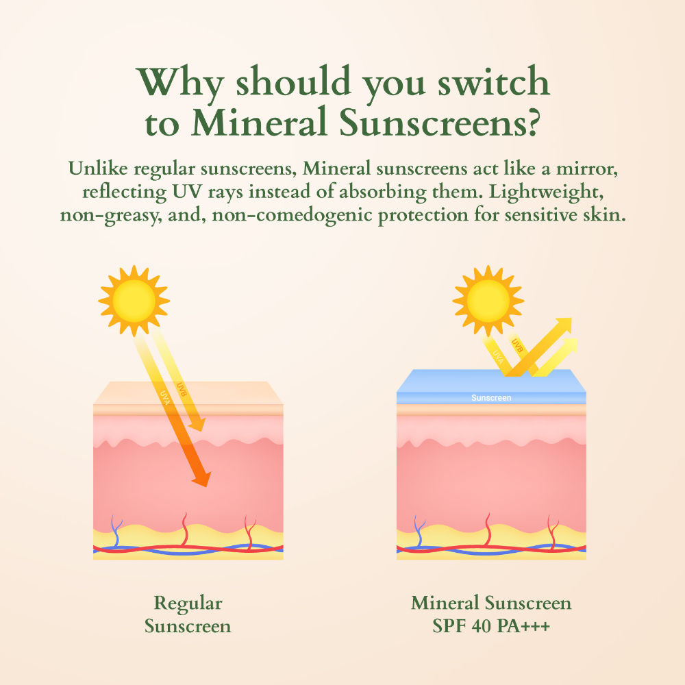 Lotus Organics Ultra Matte Mineral Sunscreen SPF 40 PA+++