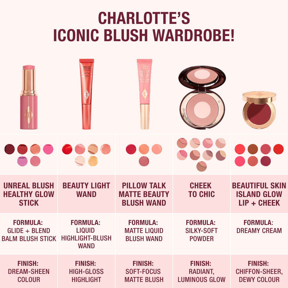 Charlotte Tilbury Unreal Blush Stick