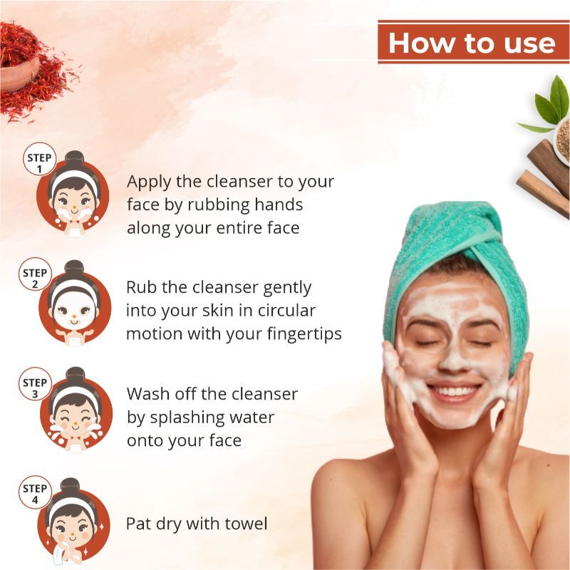 Globus Naturals Kesar Chandan Enriched With Turmeric & Coffee Face Wash