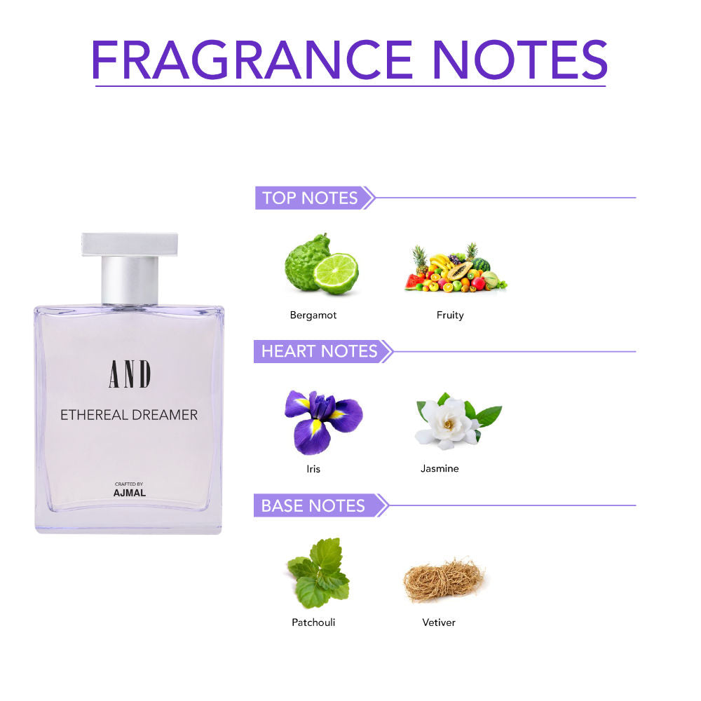 AND Fragrances Ethereal Dreamer Eau De Parfum For Her