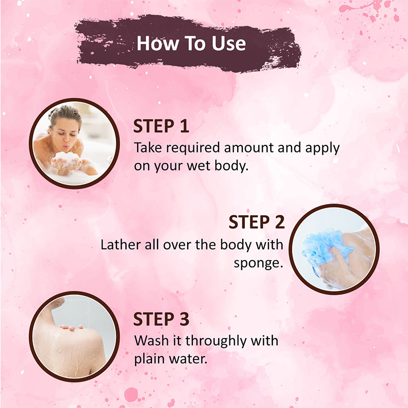 Omeo Bubble Gum Body Wash - Skin Friendly Ph, Gentle Cleansing, Soft Nourshing Body Wash
