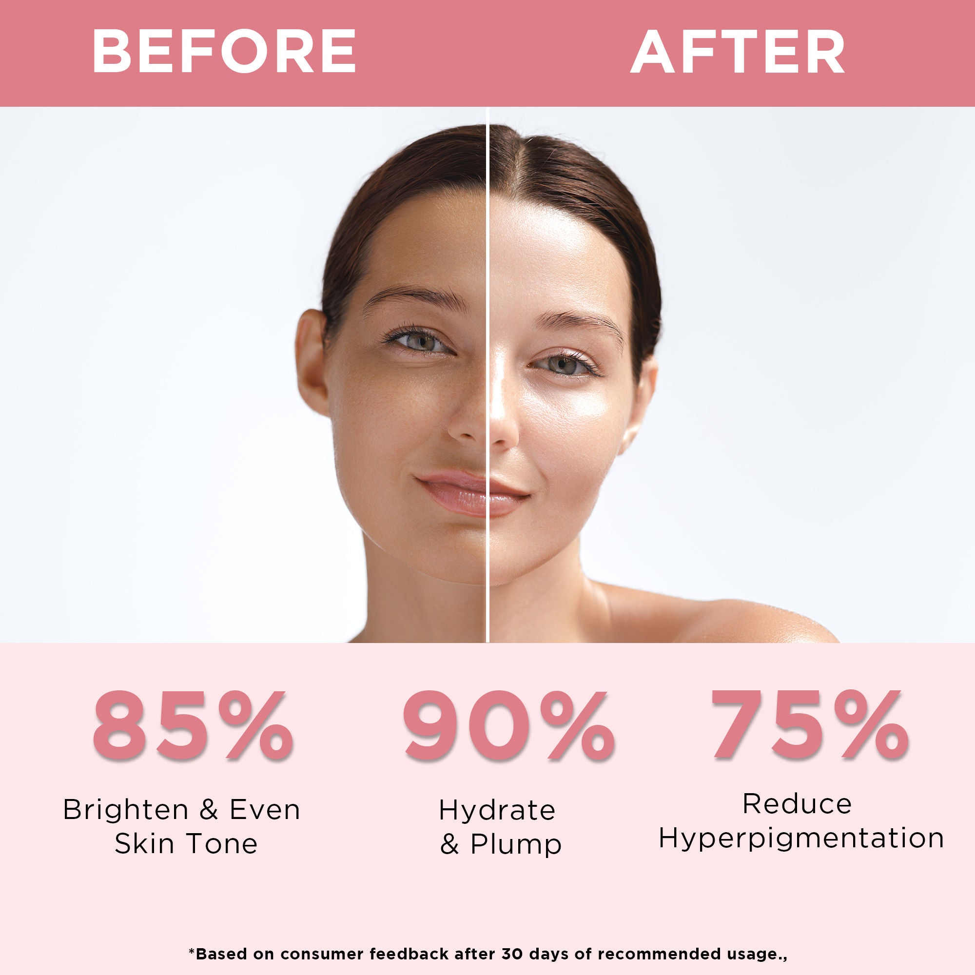 Orgatre Bright Beauty Cream with Kojic Acid, Niacinamide & Hyaluronic Acid- Glowing Skin