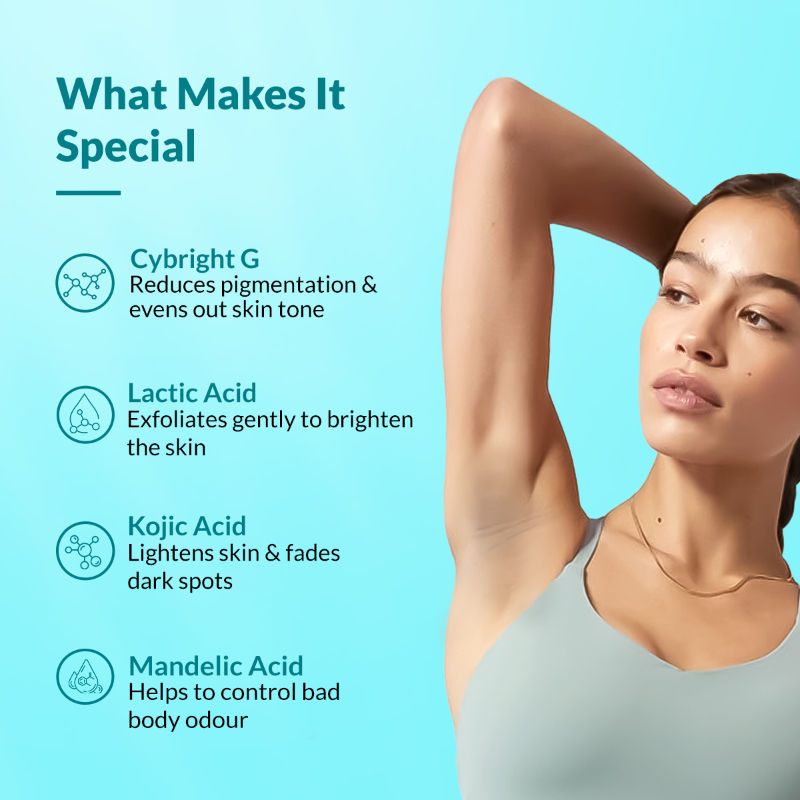 Fixderma Nigrifix 6% AHA Underarm Lightening Roll On | Lactic Acid & Kojic Acid, Reduces Pigmentation & Odour for Women & Men
