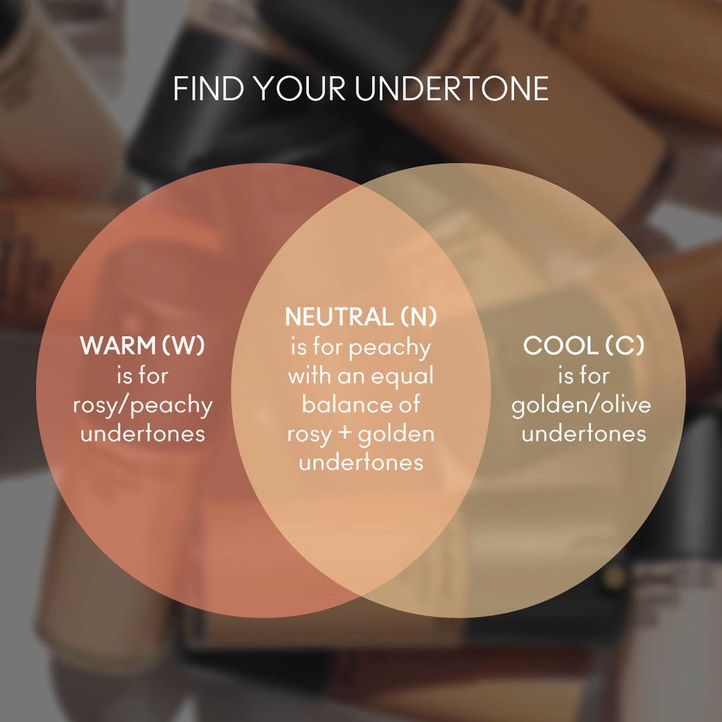 M.A.C Studio Fix Fluid SPF 15 Soft Matte Foundation With Hyaluronic Acid