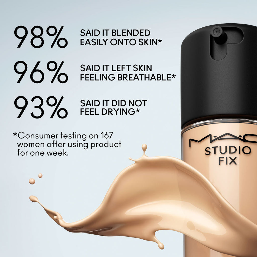 M.A.C Studio Fix Fluid SPF 15 Soft Matte Foundation With Hyaluronic Acid