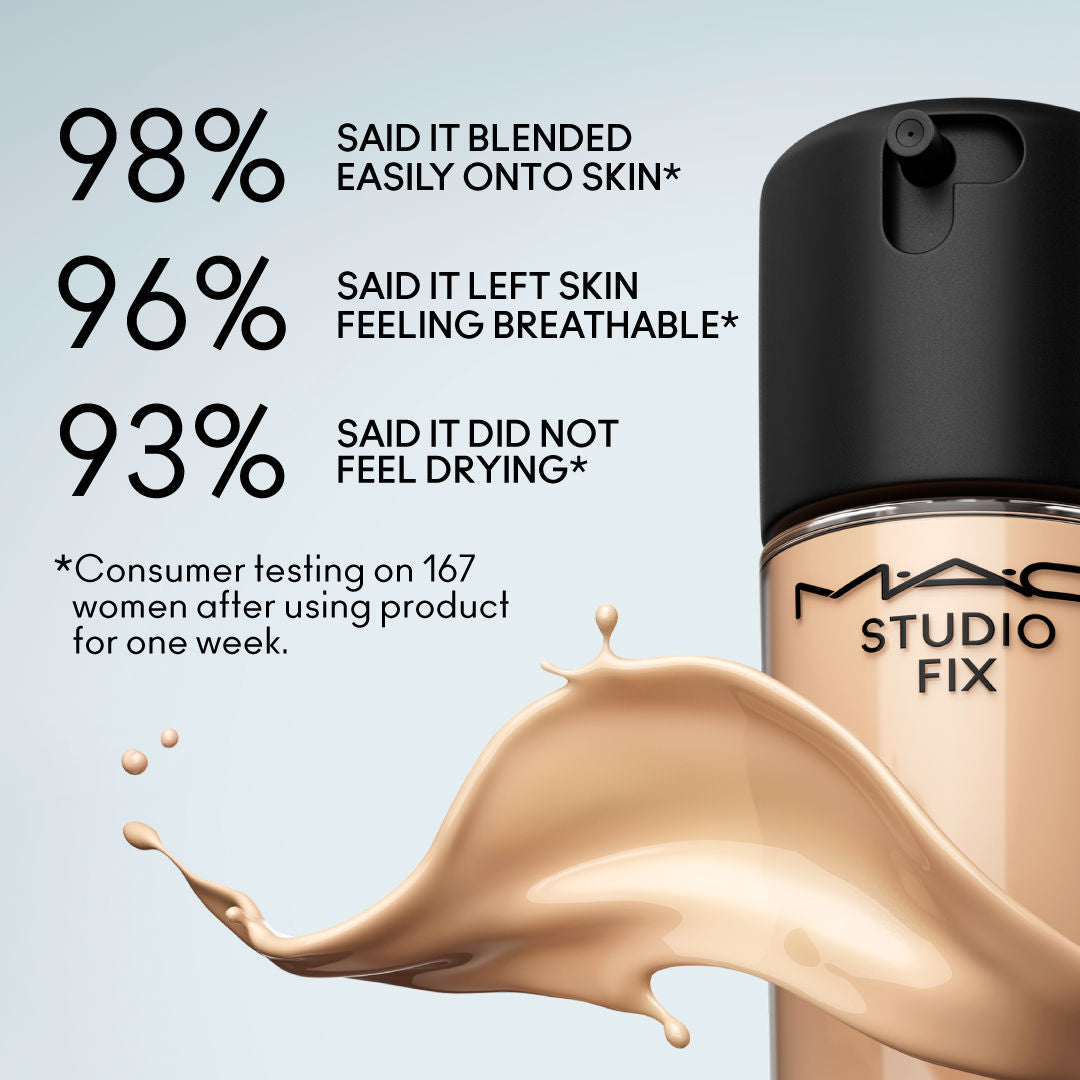 M.A.C Studio Fix Fluid SPF 15 Soft Matte Foundation With Hyaluronic Acid