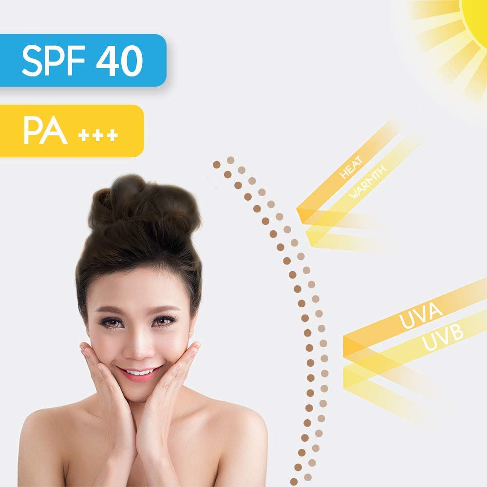 Keya Seth Aromatherapy Umbrella Sunscreen Solution SPF 40 & PA+++
