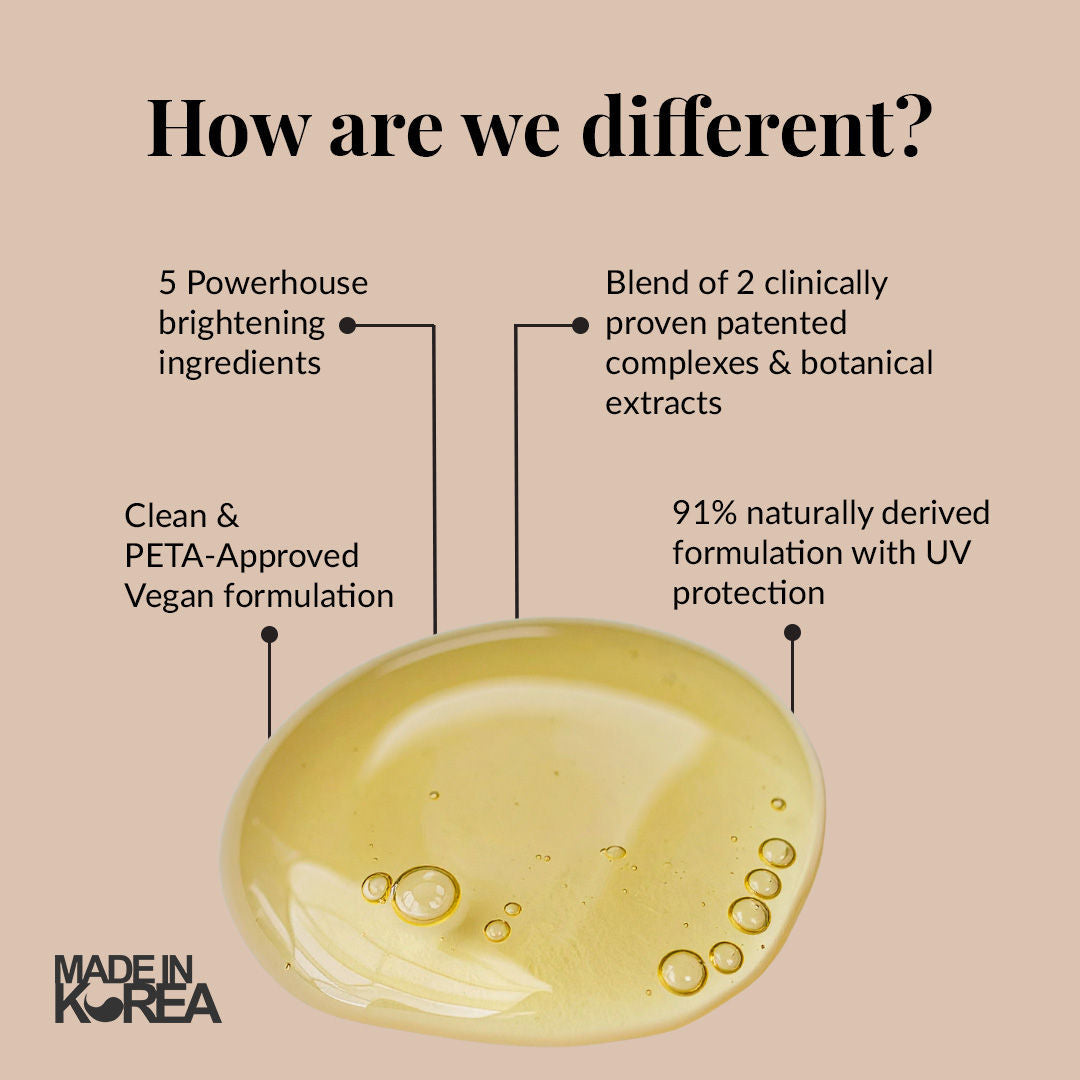 LuxaDerme Ultra Brightening Face Serum