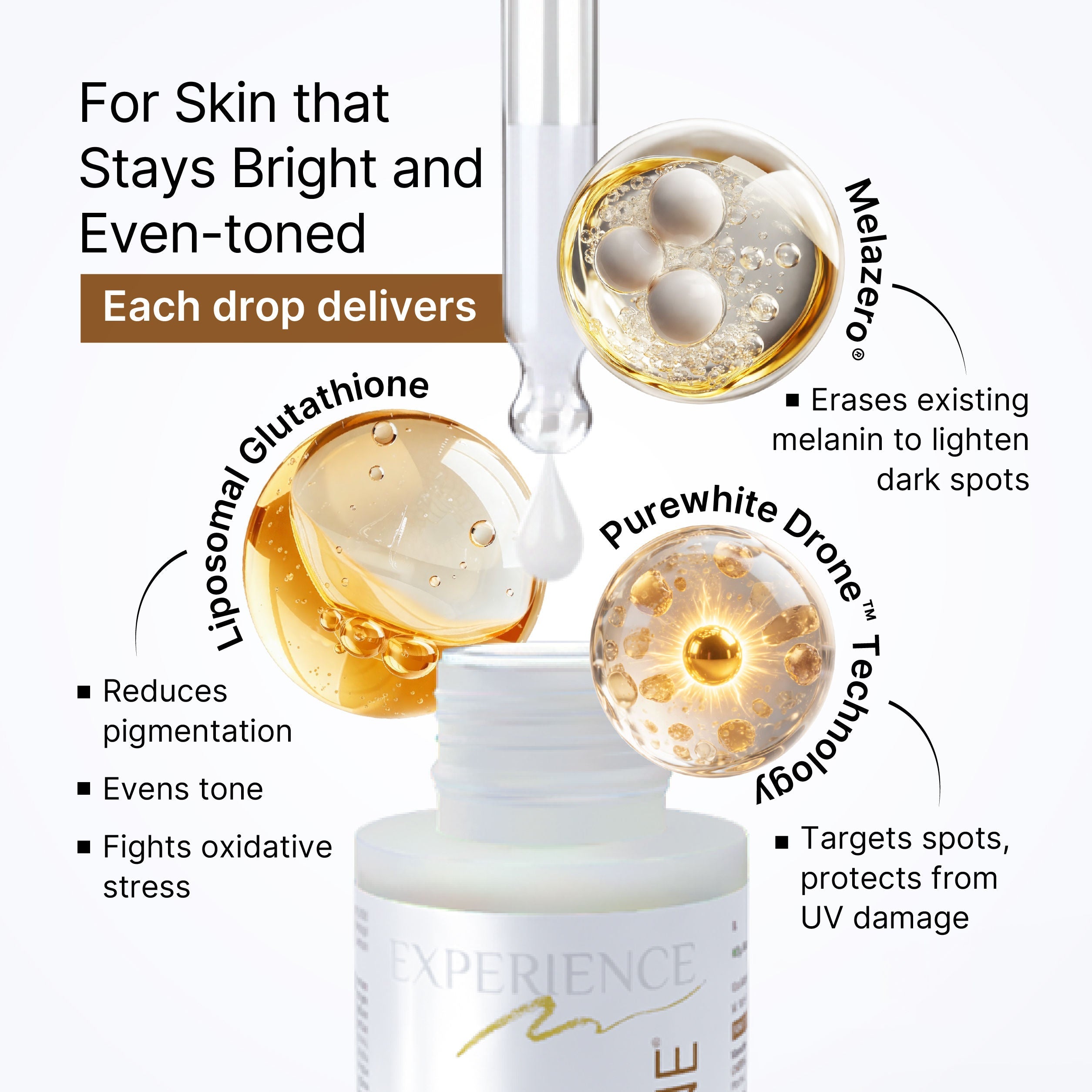 Glutone Skin Lightening Face Serum For Glowing And Radiant Skin