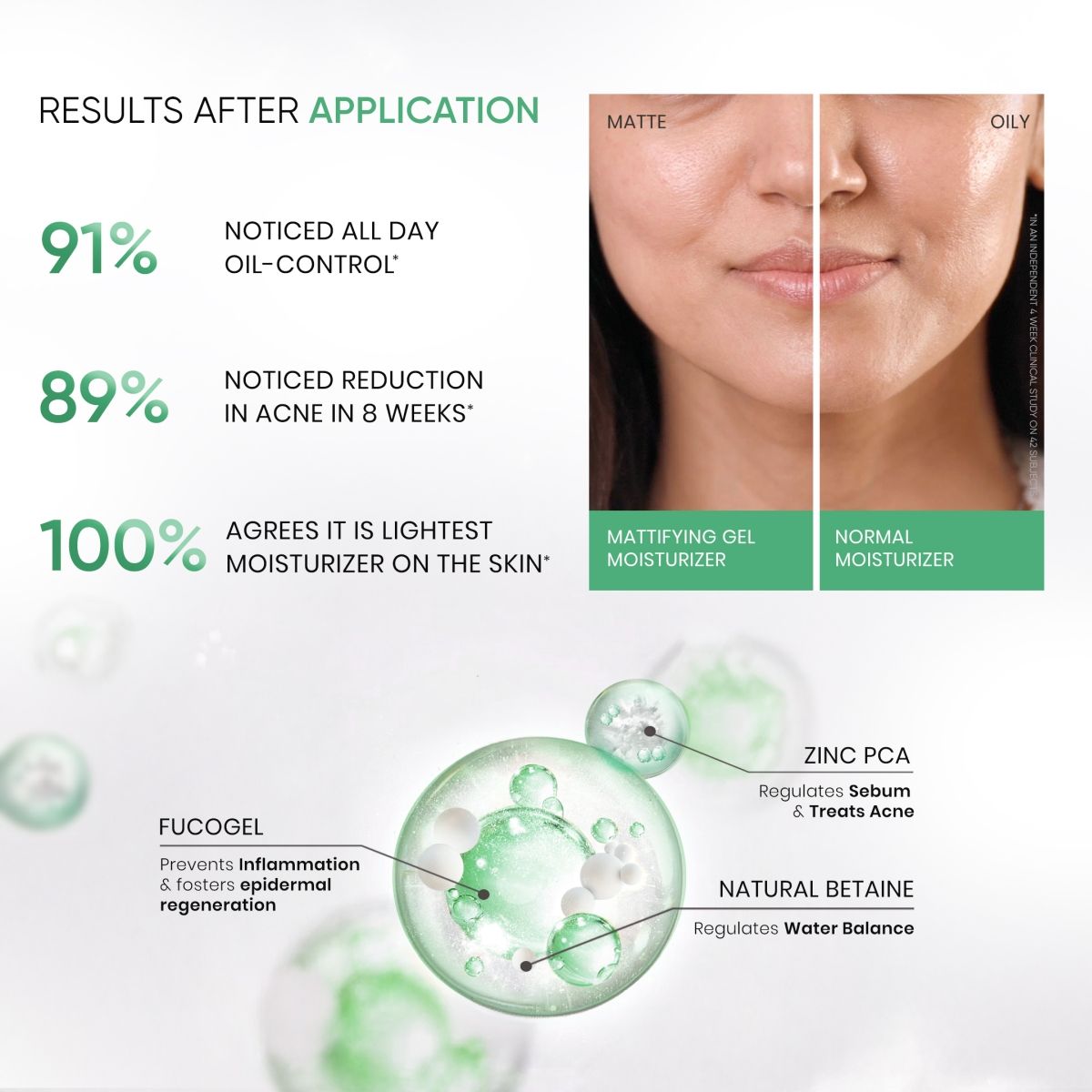 SkinInspired Mattifying Gel Moisturizer
