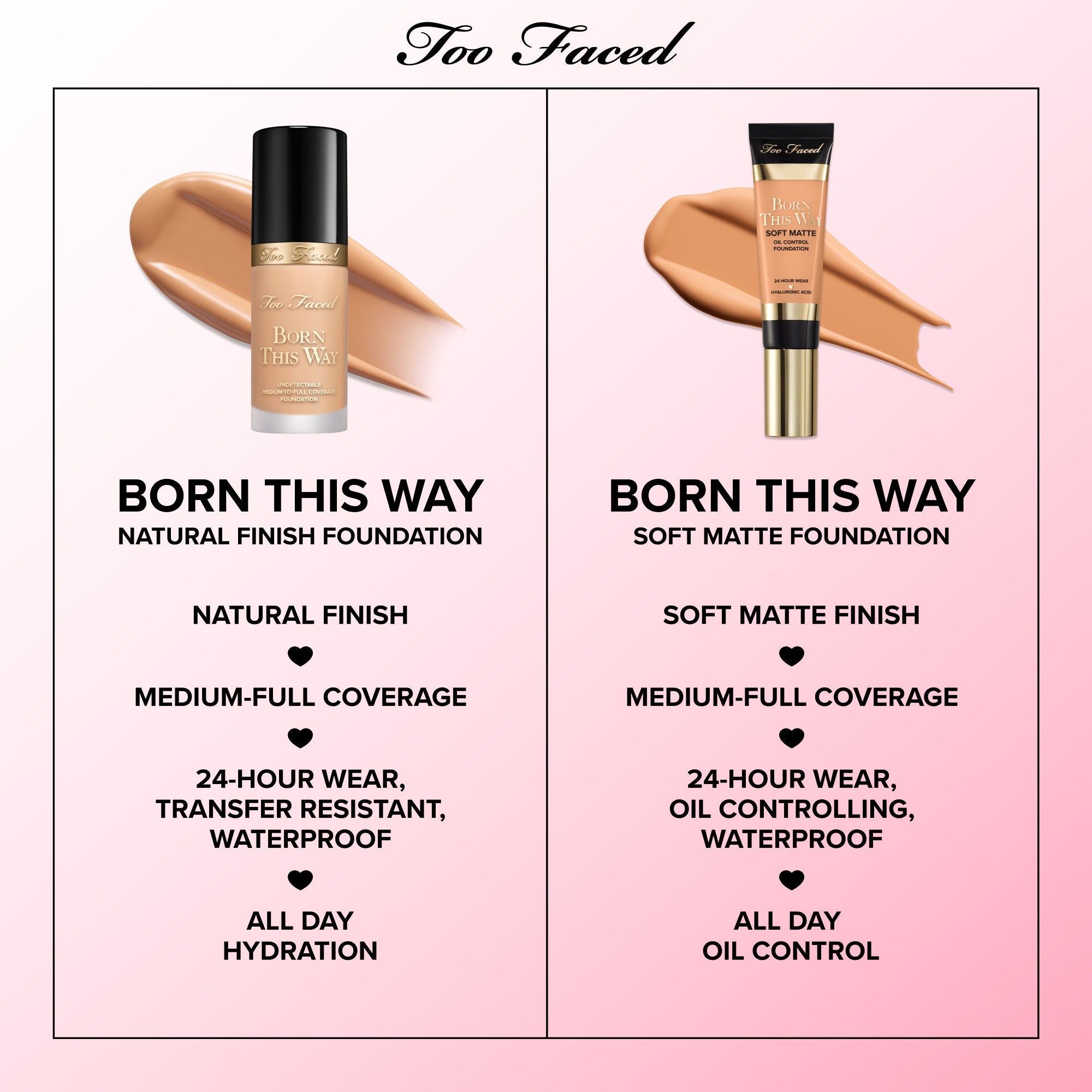 Too Faced Born This Way Foundation