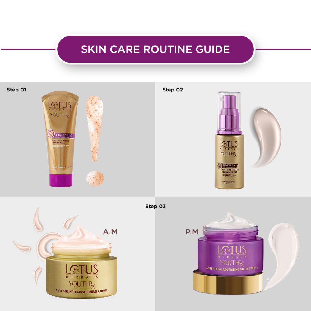Lotus Herbals YouthRx GinePlex Youth Activating Serum + Creme