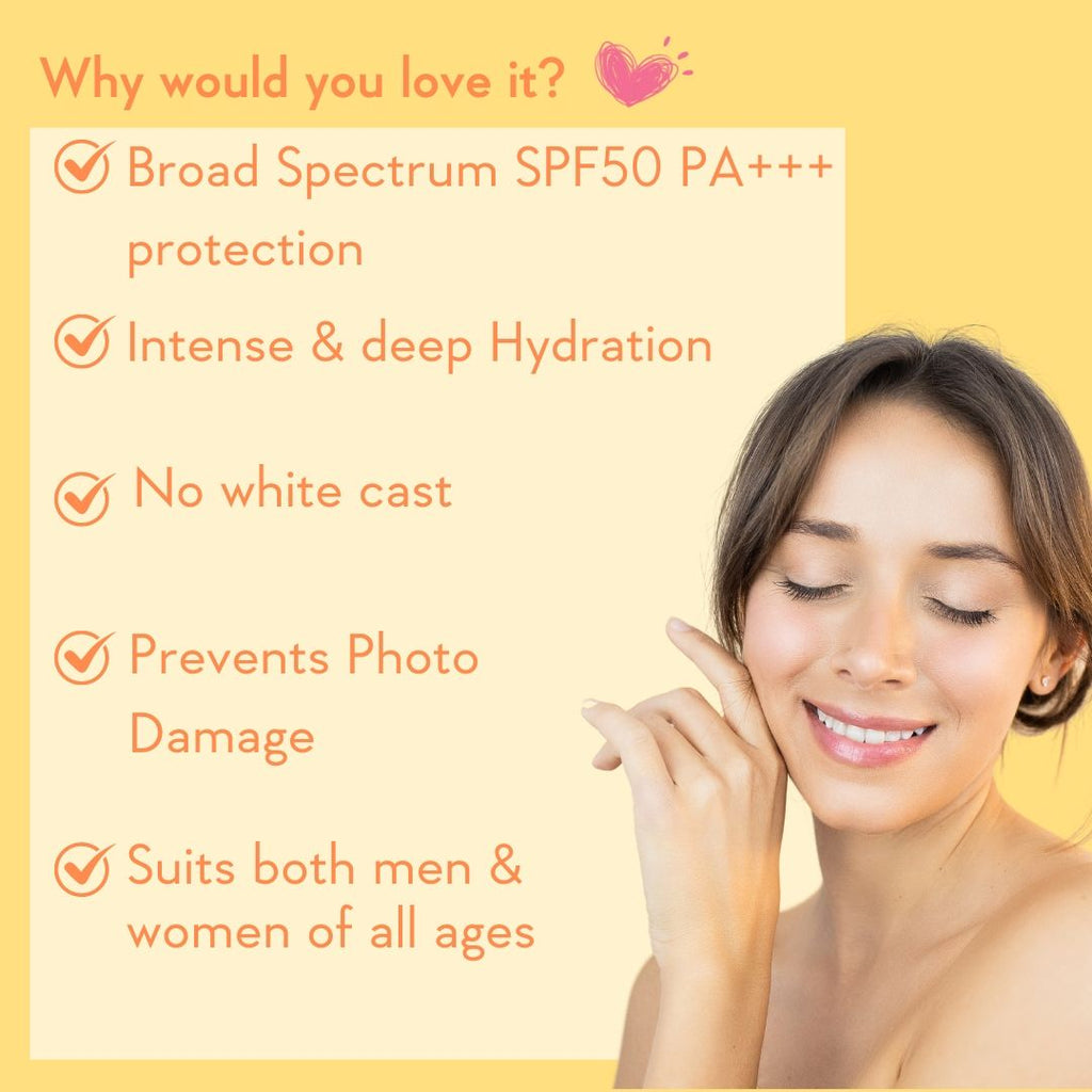 WishCare Sunscreen Body Lotion SPF50 PA+++-In Vivo Tested-UV Protection-No White Cast-Prevents Tan