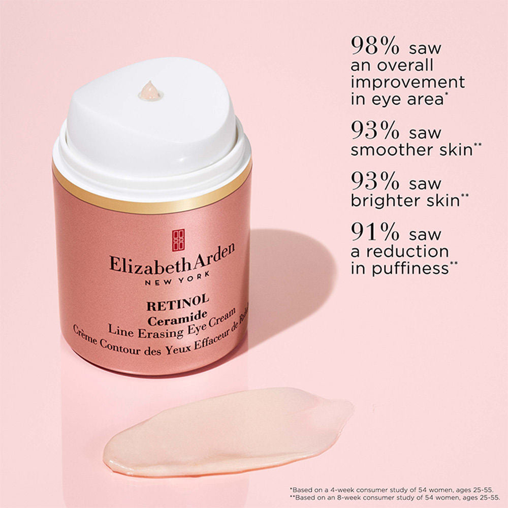 Elizabeth Arden Ceramide Retinol Eye Treatment