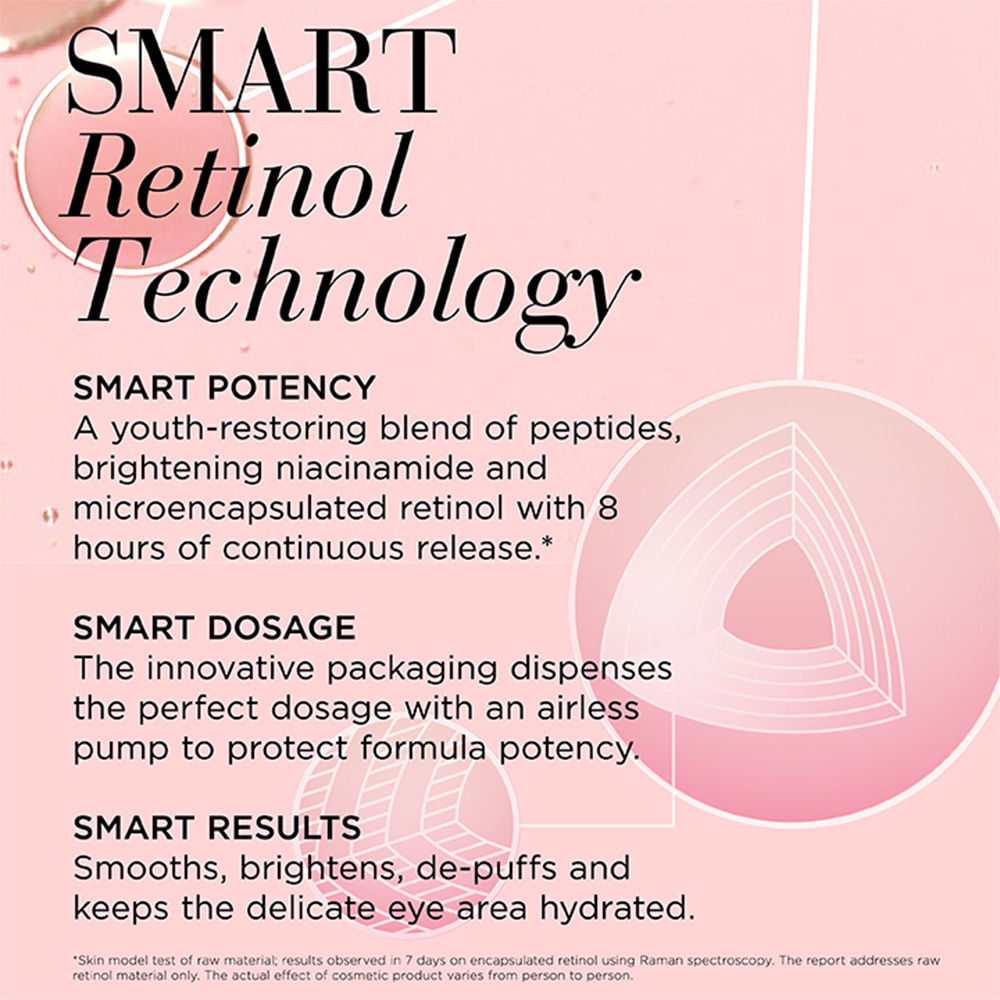 Elizabeth Arden Ceramide Retinol Eye Treatment