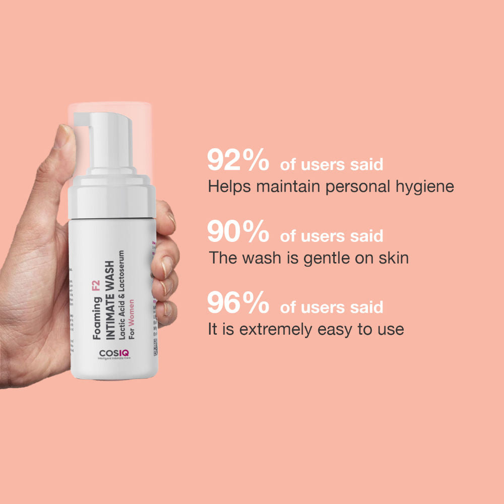 Cos-IQ Foaming F2 Intimate Hygiene Wash - Lactic Acid & Lactoserum