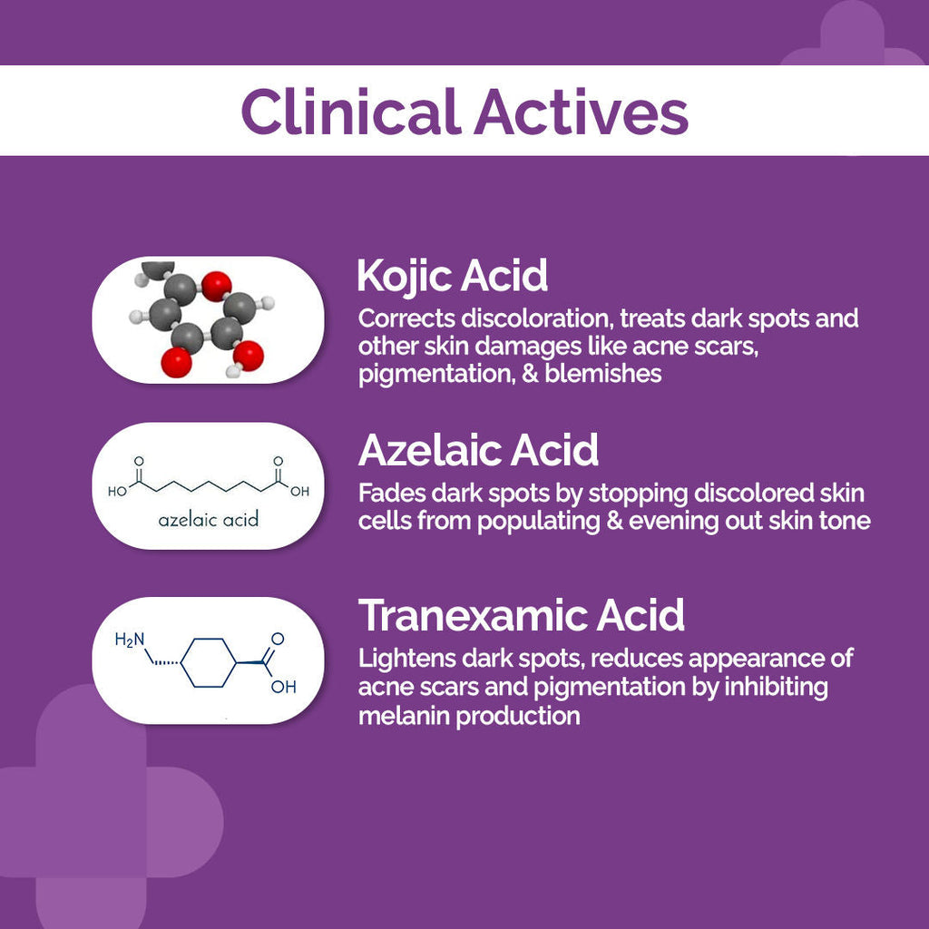 The Derma Co 3% Kojic Acid Gel for Dark Spot Correction and Spotless & Radiant Skin