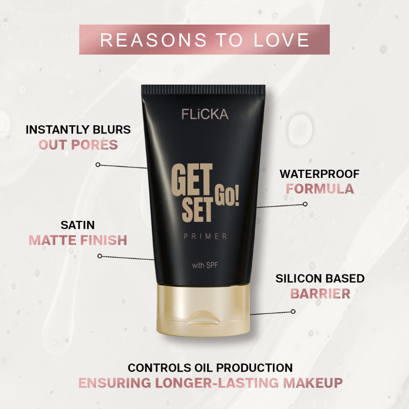 Flicka Get Set Go Pore Blurring Primer With Spf Waterproof & Oil Control Silicon Based