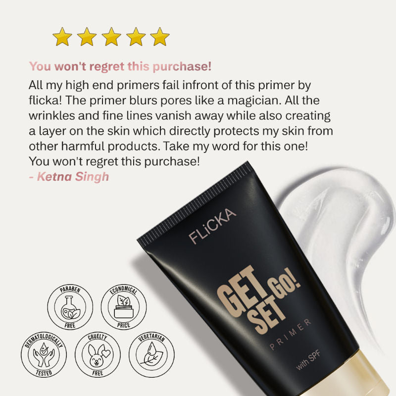 Flicka Get Set Go Pore Blurring Primer With Spf Waterproof & Oil Control Silicon Based