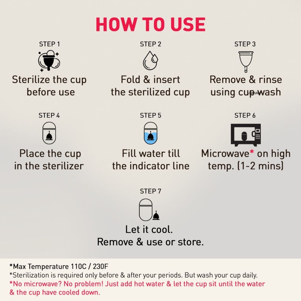 Sirona FDA Approved Reusable Menstrual Cup (Medium) with Portable Microwaveable Sterilizer