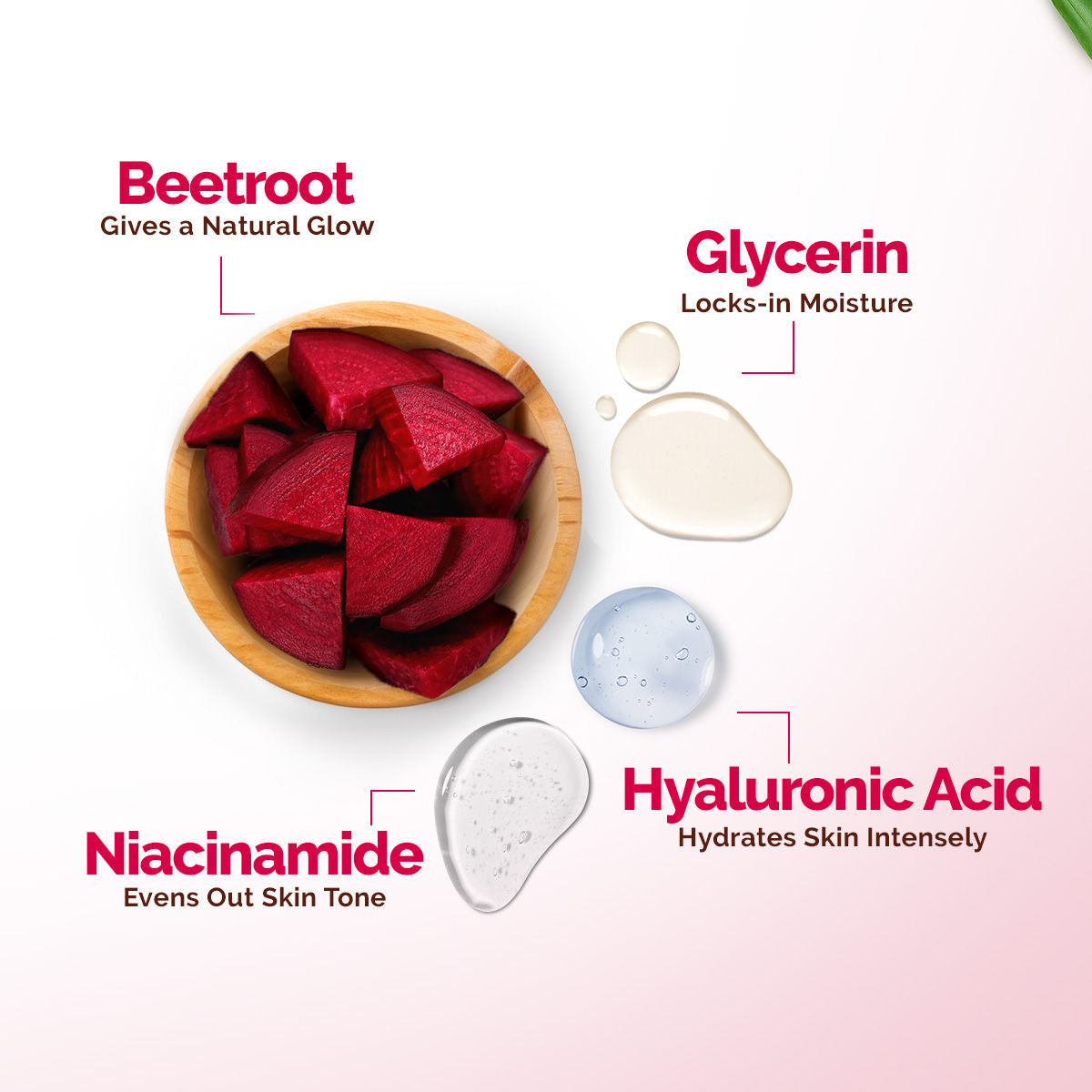 Mamaearth Beetroot Hydraful Light Gel Moisturizer