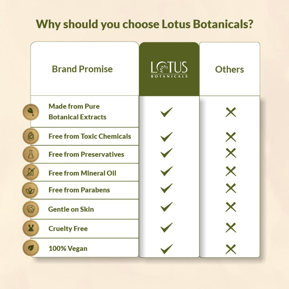 Lotus Botanicals Ubtan De-Tan Radiance Face Scrub ,Infused with 24K Gold For Gentle Exfoliation