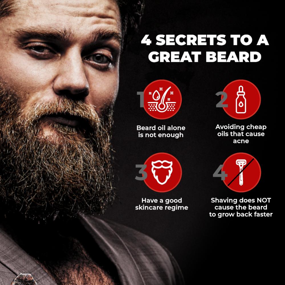 Beardo Godfather Beard Wash for men, Actively cleanses skin and beard
