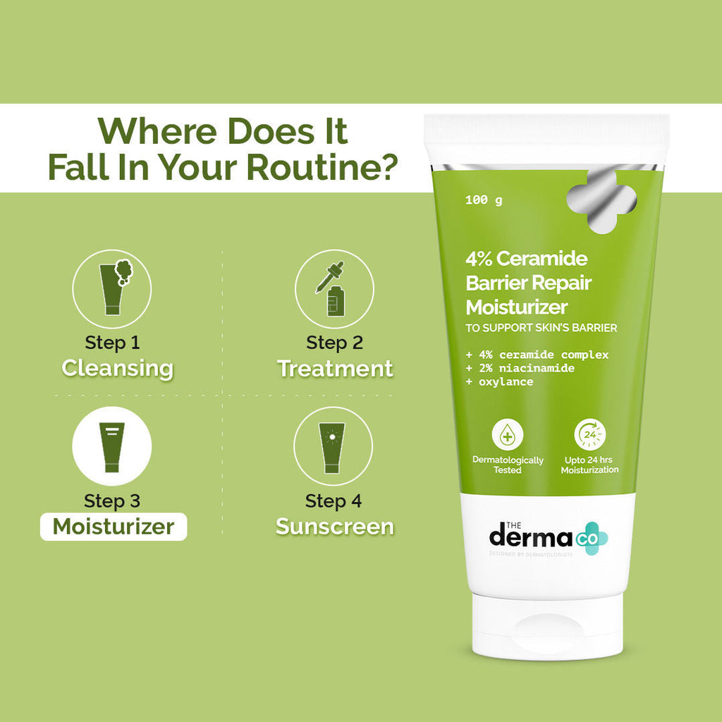 The Derma Co 4% Ceramide Barrier Repair Moisturizer