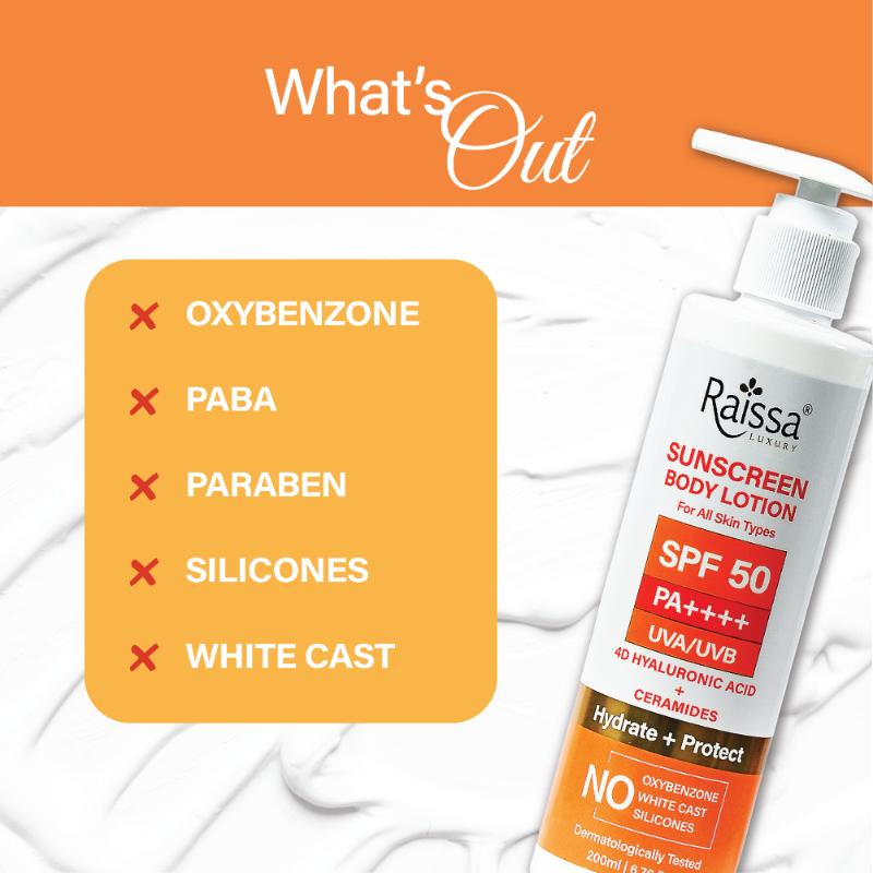 Raissa Luxury SPF 50 Sunscreen Body Lotion