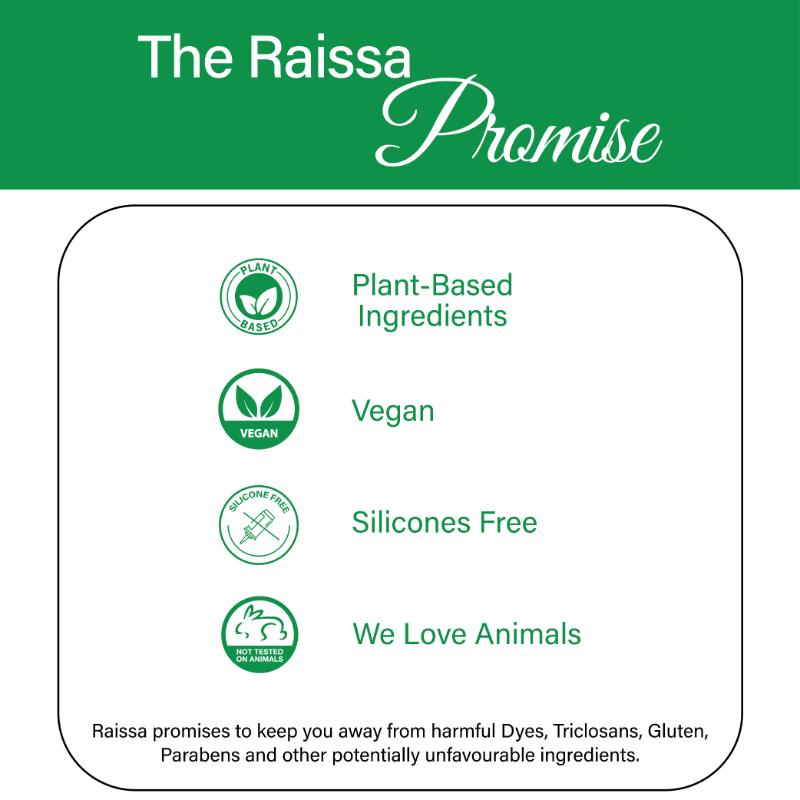 Raissa Luxury SPF 50 Sunscreen Body Lotion