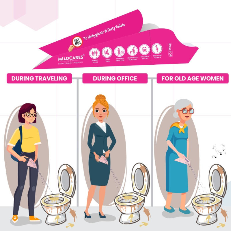 MildCares Disposable Stand & Pee Female Urination Device