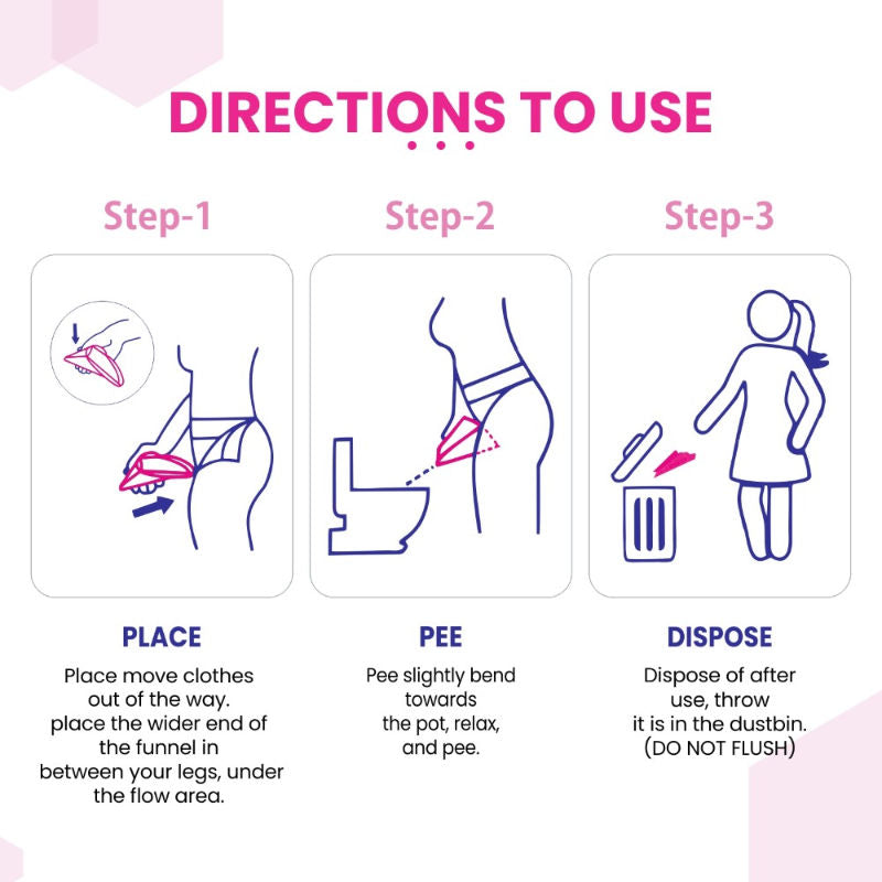 MildCares Disposable Stand & Pee Female Urination Device