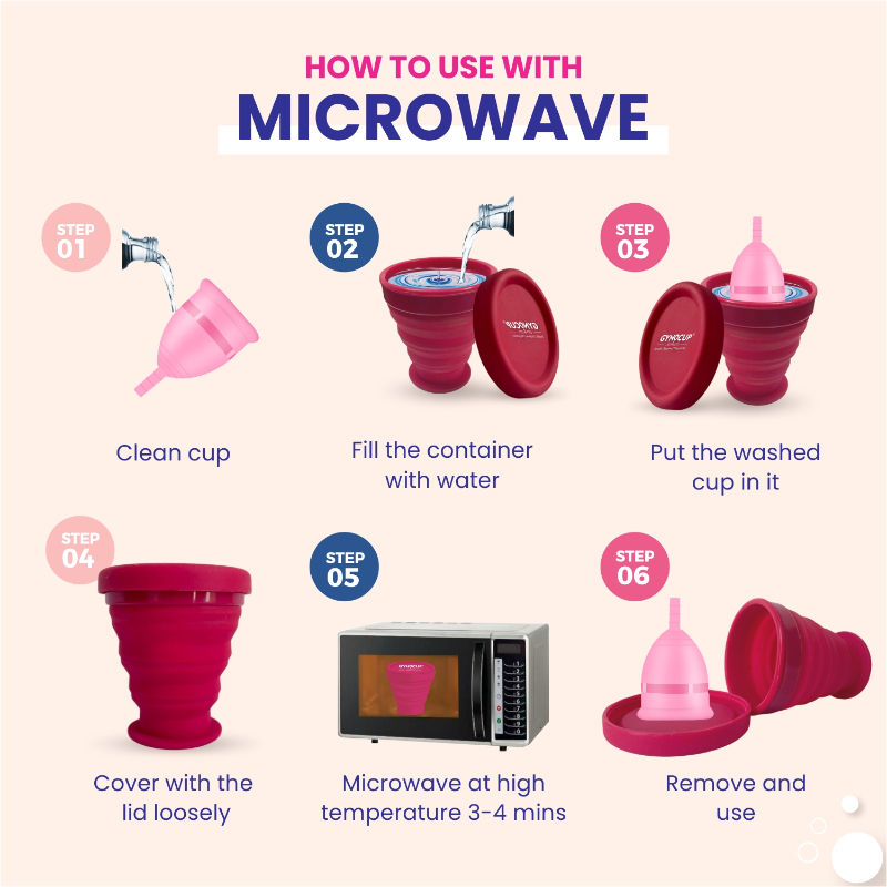 MildCares Menstrual Cup Sterilizer For GynoCup