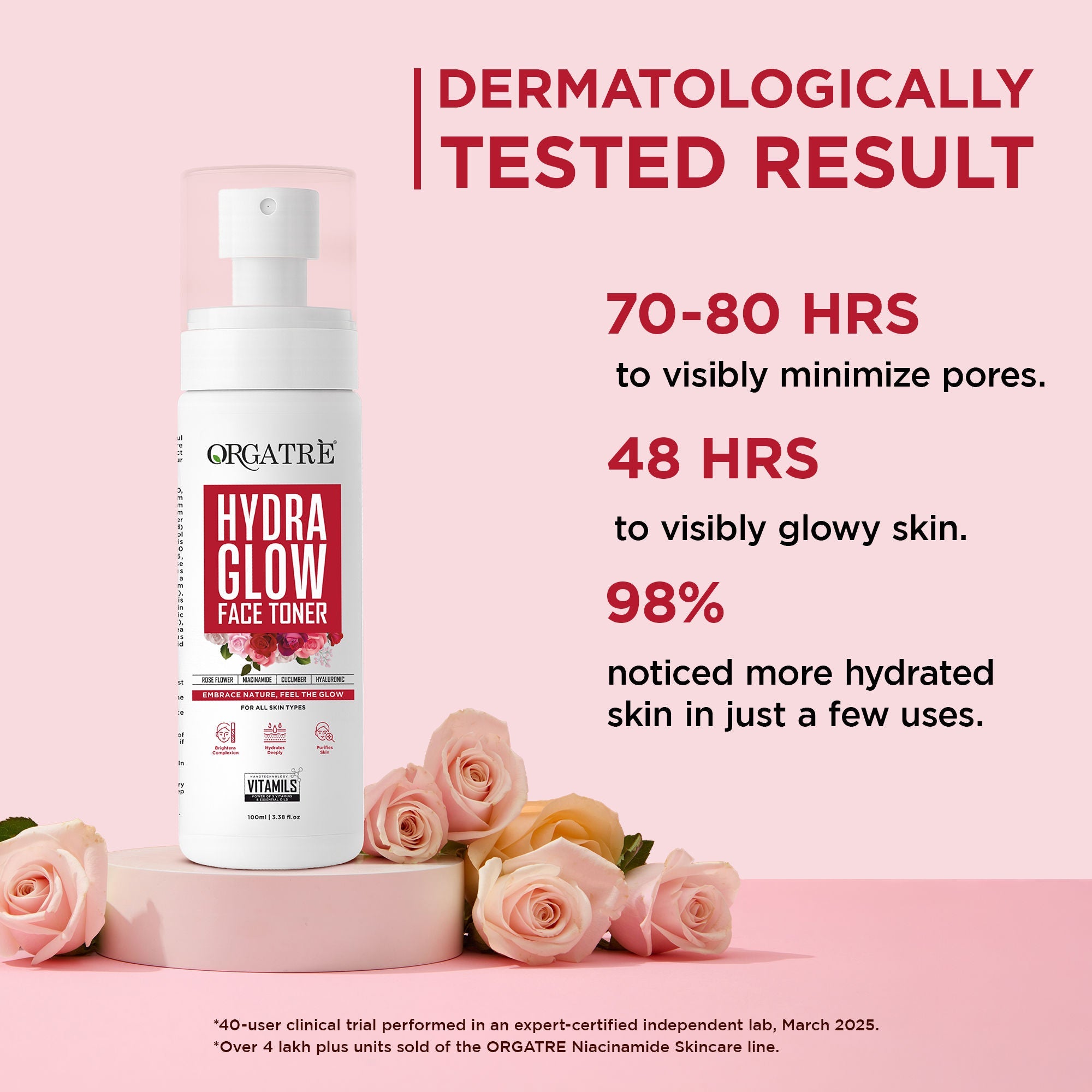 Orgatre Hydra Glow Face Toner with Rose Water, Niacinamide & Hyaluronic Acid for Glowing Skin 100ml