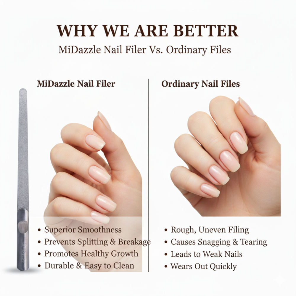 Midazzle Stainless Steel Nail Filer