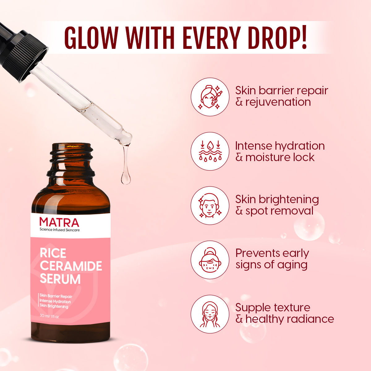 Matra Rice Ceramide Serum Barrier Repair With Niacinamide & Ha For Skin Brightening, Acne Spots