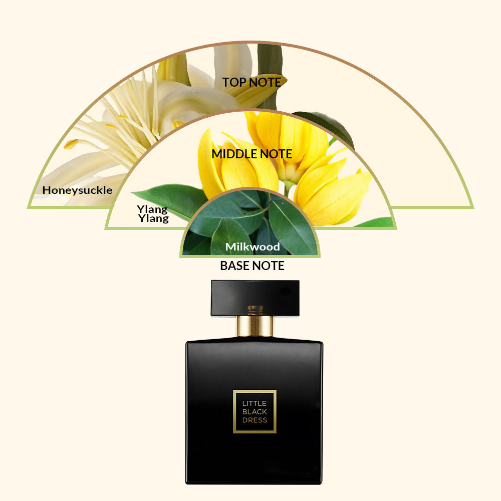 Avon Little Black Dress EDP For Her