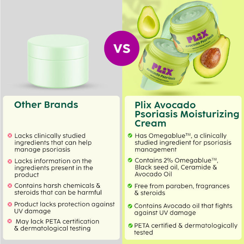 Plix Avocado Psoriasis Moisturizing Cream