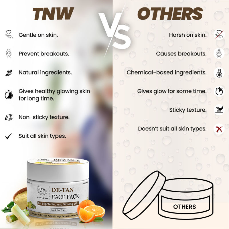 TNW The Natural Wash De-Tan Face Pack For Glowing Skin And Tan Removal With Orange Extract
