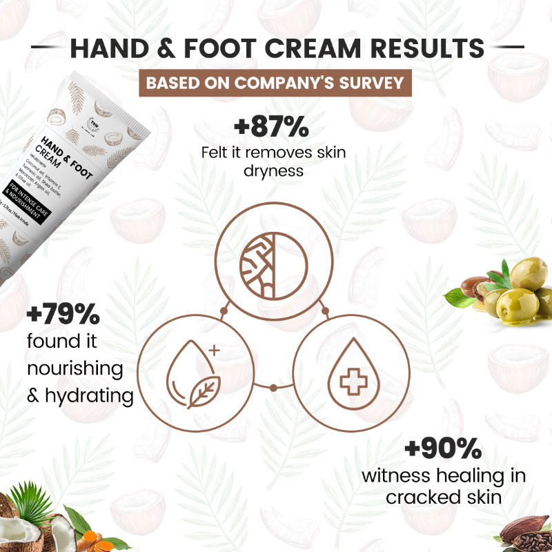 TNW The Natural Wash Coconut Hand & Foot Cream For Super Soft and Moisturized Skin - Non- sticky