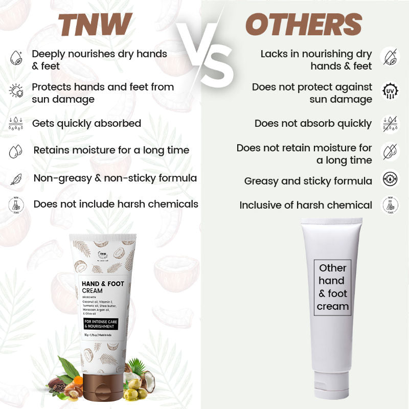 TNW The Natural Wash Coconut Hand & Foot Cream For Super Soft and Moisturized Skin - Non- sticky