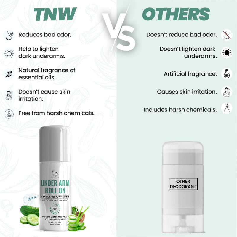 TNW The Natural Wash Underarm Roll On Long Lasting Freshness Women